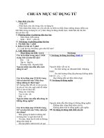 Tải Giáo án môn Ngữ văn lớp 7 bài 50 - Chuẩn mực sử dụng từ