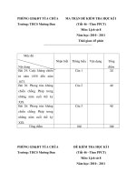 Tải Đề thi học kì 1 lớp 8 môn Lịch sử Trường THCS Mường Đun, Điện Biên năm học 2020 - 2021 - Đề kiểm tra học kì 1 môn Lịch sử lớp 8 có đáp án và ma trận