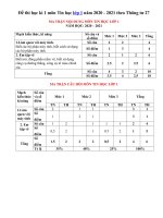 Tải Đề thi học kì 1 môn Tin học lớp 1 năm 2020 - 2021 theo Thông tư 27 - Đề thi cuối học kì 1 lớp 1 có đáp án và bảng ma trận