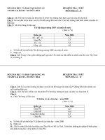 Download Đề kiểm tra giữa HKI địa lý 11- tỉnh Long An