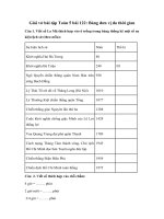 Bài 122: Bảng đơn vị đo thời gian