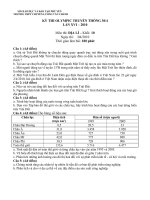 Download Đề thi Olympic truyền thống tỉnh Phú Yên- địa lý 10