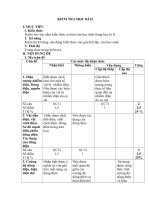 Tải Giáo án môn Vật lý lớp 7 bài 36 - Kiểm tra học kì II