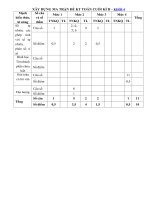 Đề thi học kì 2 môn toán lớp 4 năm 2019-2020 đề số 4
