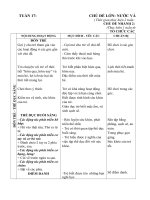 GIÁO ÁN TUẦN 17: CÁC HIỆN TƯỢNG THIÊN NHIÊN