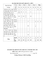 Đề thi giữa kì 1 lớp 5 môn Toán năm 2020 – 2021