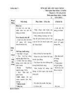 TUẦN 7: TÔI CẦN GÌ LỚN LÊN ĐỂ KHỎE MẠNH