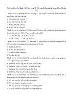 Tải Trắc nghiệm Atlat Địa lí Việt Nam trang 22: Các ngành công nghiệp trọng điểm (Có đáp án) - Bài tập trắc nghiệm Atlat Địa lí Việt Nam trang 22