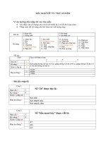 Đề ôn tập kiến thức Môn Toán Tuần 28 (Đề số 1)