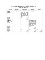 Download Ngữ văn 12 kiểm tra kì 1 đề và đáp án hay