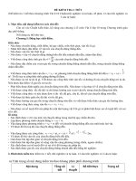 Download Ma trận đề kiểm tra 1 tiết vật lý 10 kì 2