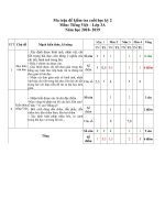 Đề thi học kì 2 tiếng việt lớp 3