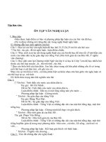 Tuần 27-Tiết 101-Ngữ văn K7- Ôn tập văn nghi luận