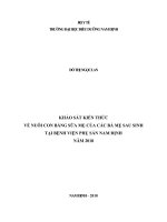 Khảo sát kiến thức về nuôi con bằng sữa mẹ của các bà mẹ sau sinh tại bệnh viện phụ sản nam định năm 2018 