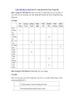 Tải Giải VBT Địa Lý lớp 9 bài 25: Vùng duyên hải Nam Trung Bộ - Giải vở bài tập Địa Lí 9 bài 25