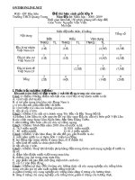 Download Đề thi HSG Địa lý 9