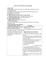 Tải Giáo án môn Vật lý lớp 7 bài 35 - Tổng kết chương III