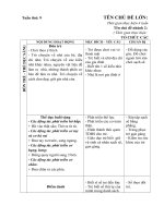 GIÁO ÁN TUẦN 9: NGÔI NHÀ GIA ĐÌNH Ở