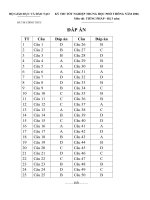 Đáp án tốt nghiệp THPT Quốc Gia môn Tiếng Pháp hệ 3 năm 2005-2006 - Học Toàn Tập