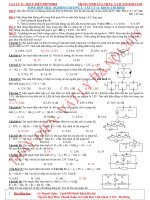 THÀY ĐIỂN- GỬI DIỆP LINH- CHI- ÔN THI THỬ 2018