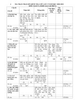 Đề kiểm tra giữa kỳ toán 9 năm 2020-2021 - Website Trường THCS Phan Bội Châu - Đại Lộc - Quảng Nam