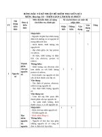 Đề đáp án kiểm tra Hoá học 10 có ma trận (giữa kì và cuối kì 1,2)