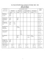 Đề kiểm tra cuối học kì I môn Tin học 8. Năm học 2020-2021.