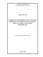 Nghiên cứu thành phần hóa học và hoạt tính sinh học của một số loại cây chọn lọc thuộc Euphorbiceae của Việt Nam