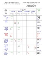 Đề kiểm tra cuối học kì I môn Hóa học 8. Năm học 2020-2021.