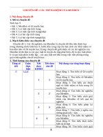 Giáo án sinh học 9 soạn theo cv 5512  có chủ đề tích hợp (trọn bộ)   copy