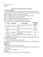 Giáo án công nghệ 11 theo cv 5512  (trọn bộ)