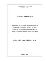 luận văn thạc sĩ mối quan hệ giữa tổ chức đoàn thanh niên cộng sản hồ chí minh và chính quyền địa phương, từ thực tiễn huyện ninh giang, tỉnh hải dương​ 