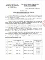 Lịch thi đánh giá năng lực ngoại ngữ năm 2021 - Tài liệu VNU