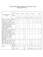 Đề thi giữa học kì 1 môn Toán 5 năm 2020-2021 – Đề số 3