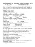 Đề thi thử tốt nghiệp THPT năm 2021 môn Sinh học có đáp án - Trường THPT chuyên Nguyễn Trãi (Lần 1)