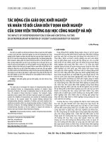 Tác động của giáo dục khởi nghiệp và nhân tố bối cảnh đến ý định khởi nghiệp của sinh viên trường Đại học Công nghiệp Hà Nội