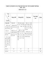 Đề thi thử tốt nghiệp THPT năm 2021 môn Ngữ văn có đáp án - Trường THPT chuyên Nguyễn Trãi (Lần 1)