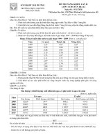 Đề thi năng khiếu môn Địa lí 11 năm 2020-2021 có đáp án - Trường THPT chuyên Nguyễn Trãi (Lần 2)