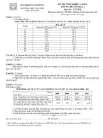 Đề thi năng khiếu môn Địa lí 10 năm 2020-2021 có đáp án - Trường THPT chuyên Nguyễn Trãi (Lần 3)