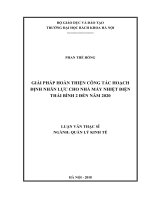 Giải pháp hoàn thiện công tác hoạch định nhân lực cho nhà máy nhiệt điện thái bình 2 đến năm 2020 