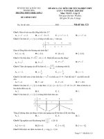 Đề thi KSCL ôn thi tốt nghiệp THPT môn Toán 12 năm 2020-2021 có đáp án - Trường THPT Triệu Sơn 3 (Lần 1)