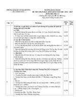 Đáp án HSG Hóa học lớp 9 cấp huyện TP Hải Dương, tỉnh Hải Dương 2014-2015 vòng 2 - Học Toàn Tập