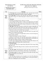 Đáp án HSG Ngữ văn lớp 10 trại hè Hùng Vương 2015 - Học Toàn Tập