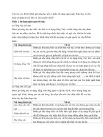 Cấu trúc bài thi đánh giá năng lực Đại học quốc gia TPHCM năm 2021 | Kỳ thi ĐGNL đại học - Ôn Luyện