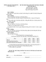 Đề thi HSG Hóa học lớp 9 cấp huyện TP Hải Dương, tỉnh Hải Dương 2014-2015 vòng 2 - Học Toàn Tập