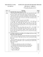 Đáp án HSG Địa lí lớp 10 trại hè Hùng Vương 2015 - Học Toàn Tập