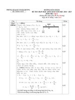 Đáp án HSG Vật lí lớp 9 cấp huyện TP Hải Dương, tỉnh Hải Dương 2014-2015 vòng 2 - Học Toàn Tập