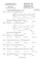 Đề kiểm tra 1 tiết lớp 12 năm 2019-2020 môn Toán (Giải tích) - THPT Chà Cang, Điện Biên