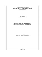 Mô phỏng trường thủy động lực khu vực cửa Đà Diễn, tỉnh Phú Yên