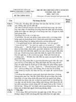 Đáp án đề thi học sinh giỏi môn ngữ văn lớp 9, Phòng GD&ĐT huyện Yên Lạc, Vĩnh Phúc 2018-2019 - Học Toàn Tập